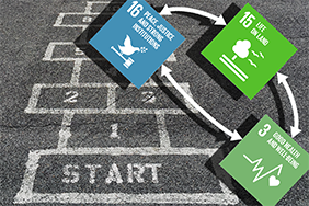 SDGs UN 2030 Agenda for Sustainable Development