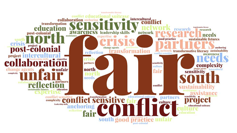 wordcloud on fairness
